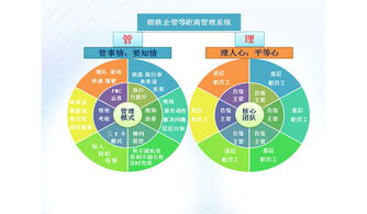 肇慶駐廠咨詢實戰落地方案 以市場調查驅動企業精細化管理提升